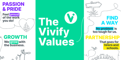 Vivify Venues Values