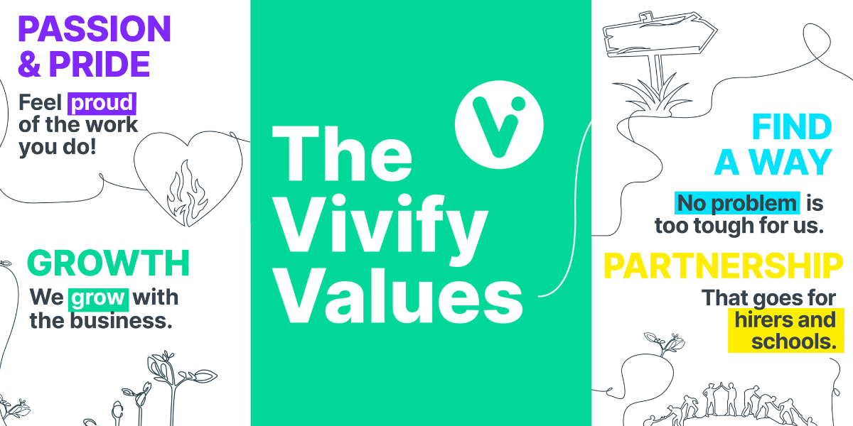 Vivify Venues Values